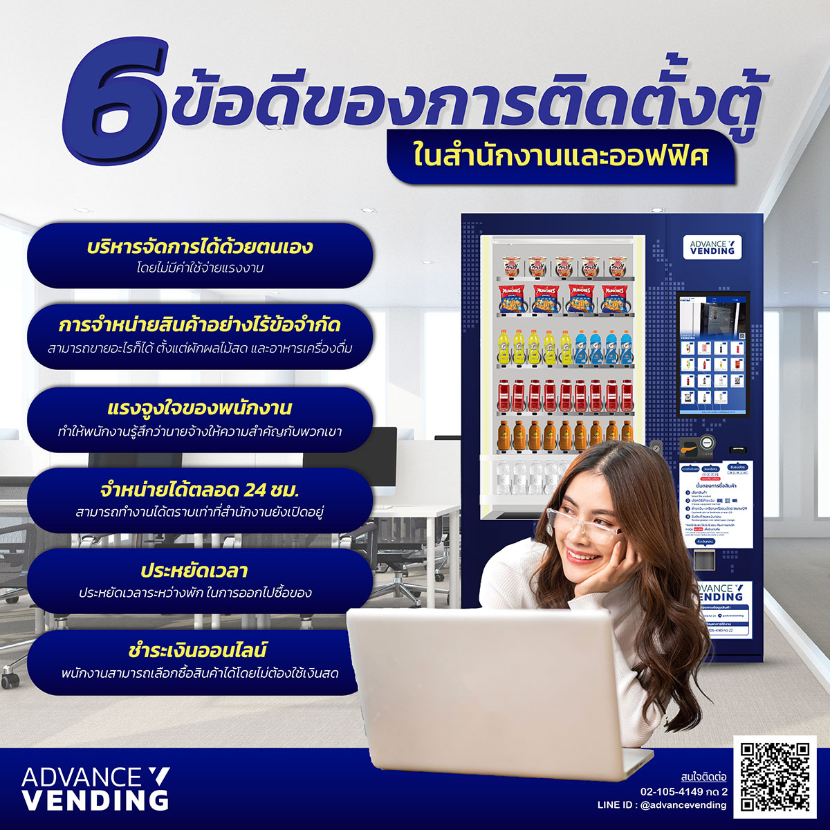 ข้อดีของกาำรวางตู้เวนดิ้งหรือตู้จำหน่ายสินค้าอัตโนมัติ (Vending Machine) ในออฟฟิศสำนักงาน