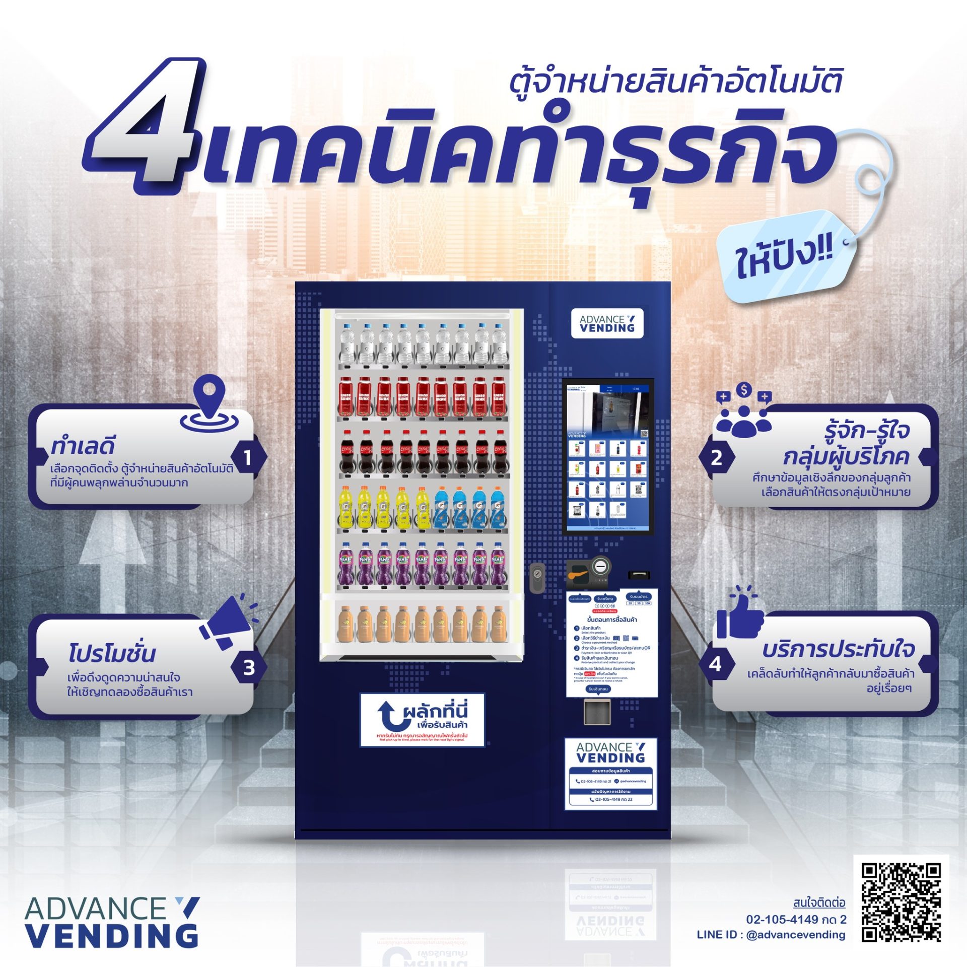 เทคนิคทำธุรกิจตู้จำหน่ายสินค้าอัตโนมัติยังไงให้ปัง